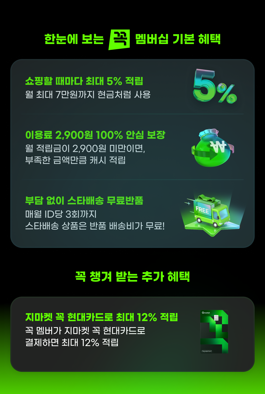 summary