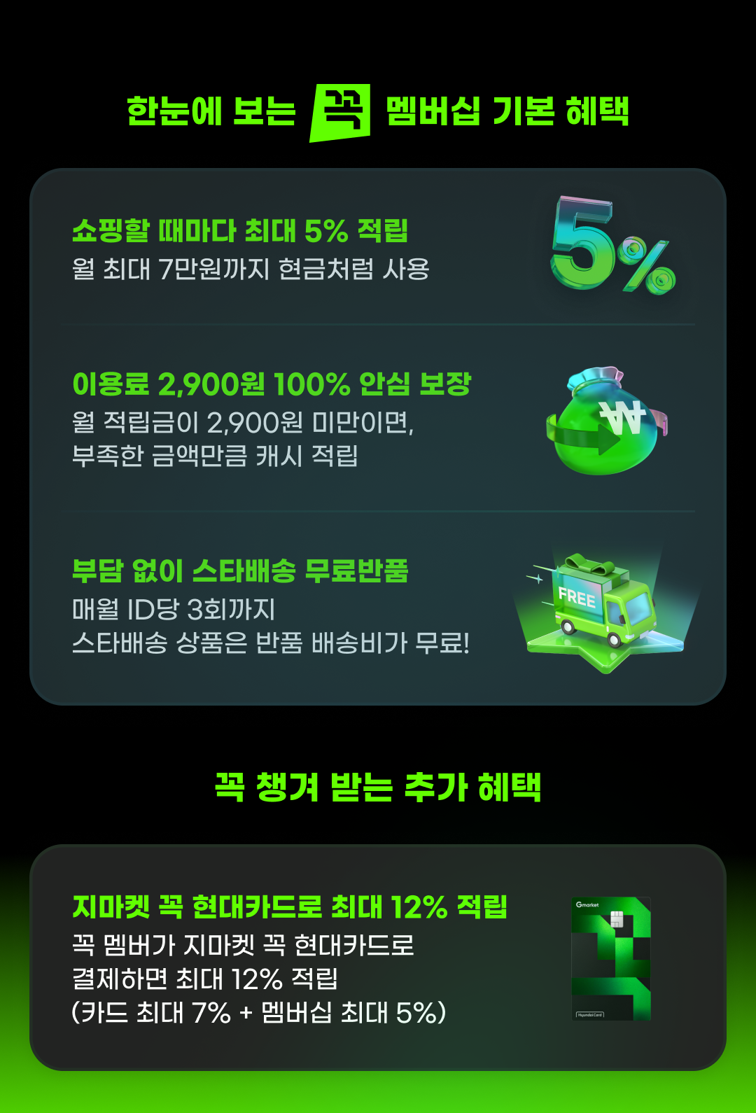 summary